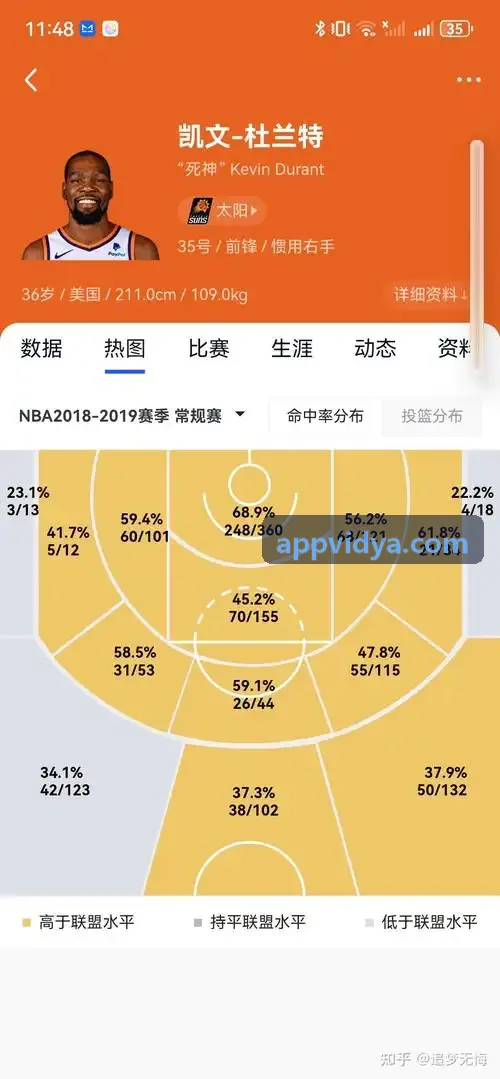 篮球青训技术总监借助z6coms平台布置战术与心率监控